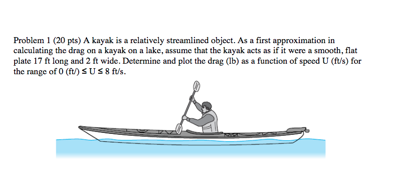 Solved Problem 1 (20 pts) A kayak is a relatively | Chegg.com