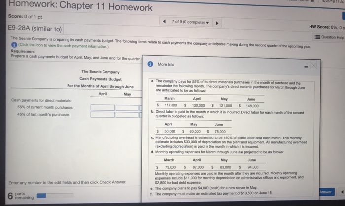 Solved Homework: Chapter 11 Homework Score: 0 of 1 pt E9-27A | Chegg.com