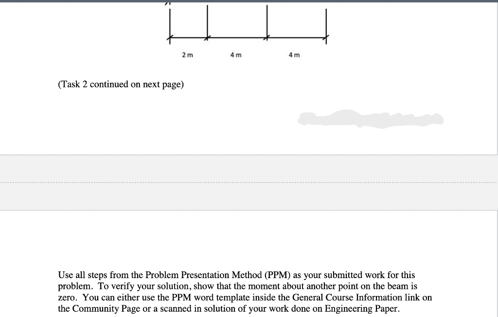 Solved TASK 1 (OF 2) The beam shown below is supported by a | Chegg.com