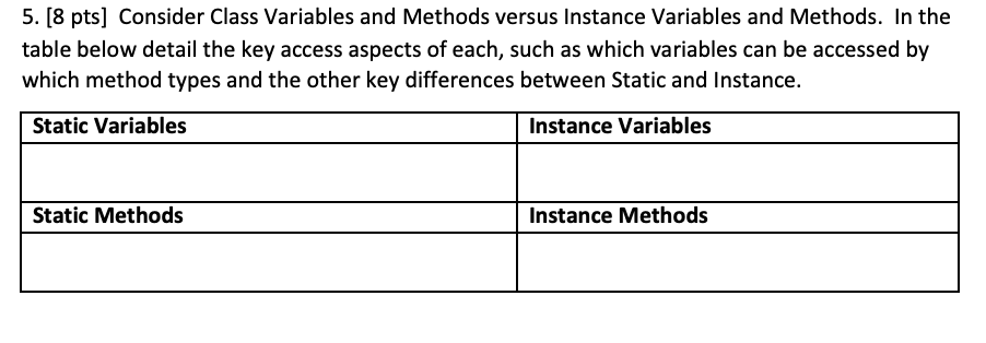 Solved 5. [8 pts] Consider Class Variables and Methods | Chegg.com