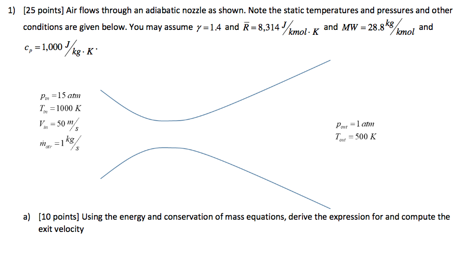 Solved 1 25 Points Air Flows Through An Adiabatic Nozz Chegg Com