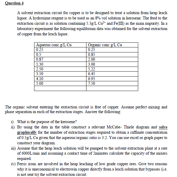 Solved Question 4 A solvent extraction circuit for copper is