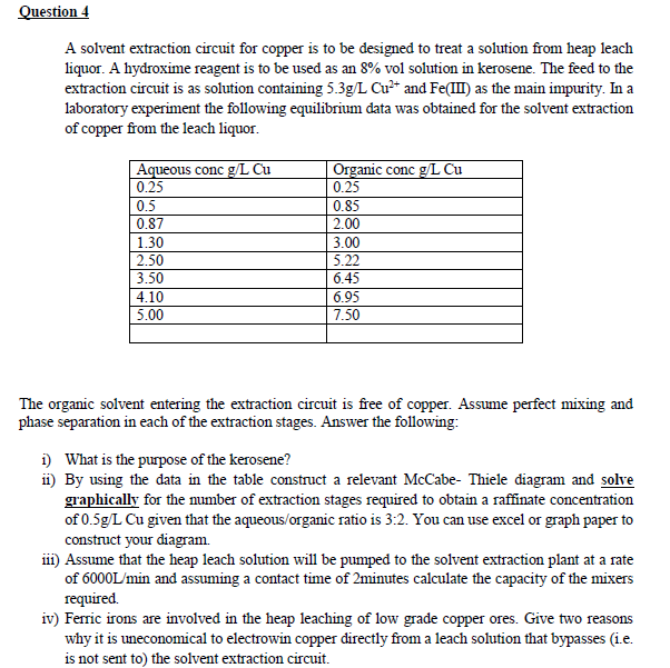 Solved Question 4 A Solvent Extraction Circuit For Copper Is | Chegg.com