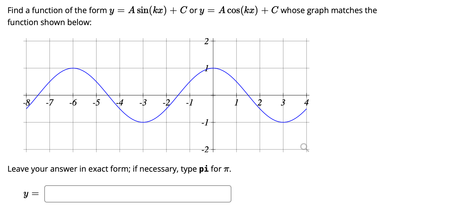 Solved Find a function of the form y=Asin(kx)+C or | Chegg.com