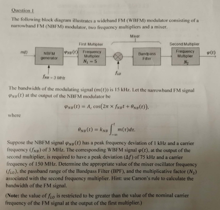 Solved a Question 1 The following block diagram illustrates | Chegg.com