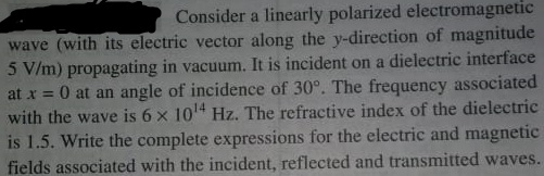 Solved Consider A Linearly Polarized Electromagnetic Wave