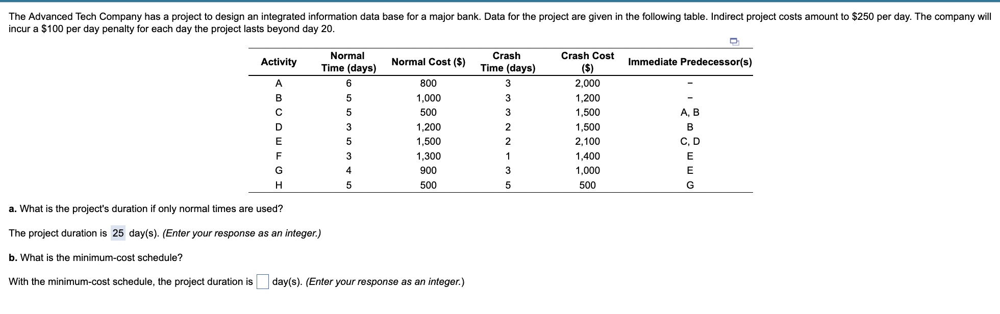 Solved a. What is the project's duration if only normal | Chegg.com