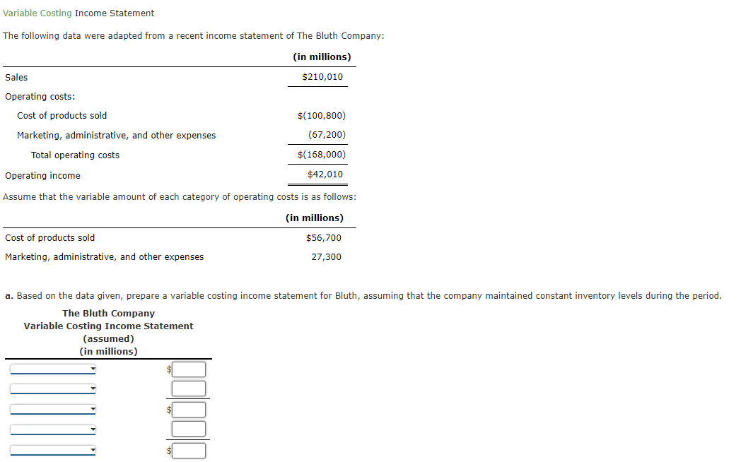 Solved Variable Costing Income Statement The Following Data 