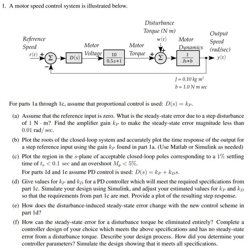 1. A motor speed control system is illustrated below. | Chegg.com