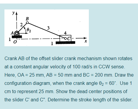 Solved YA B 2 3 02 OC Crank AB Of The Offset Slider Crank | Chegg.com