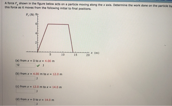 Solved A force F, shown in the figure below acts on a | Chegg.com