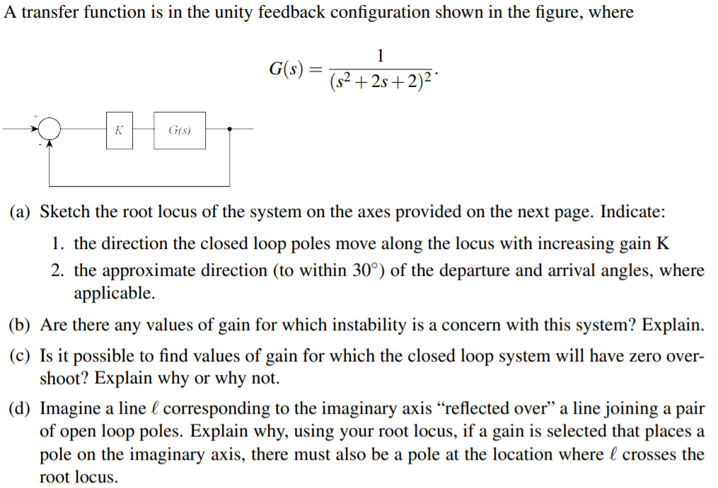 Solved A transfer function is in the unity feedback | Chegg.com