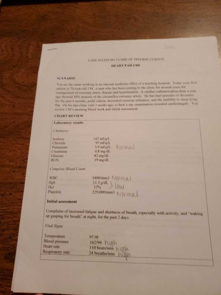 Heart failure case study answers picture