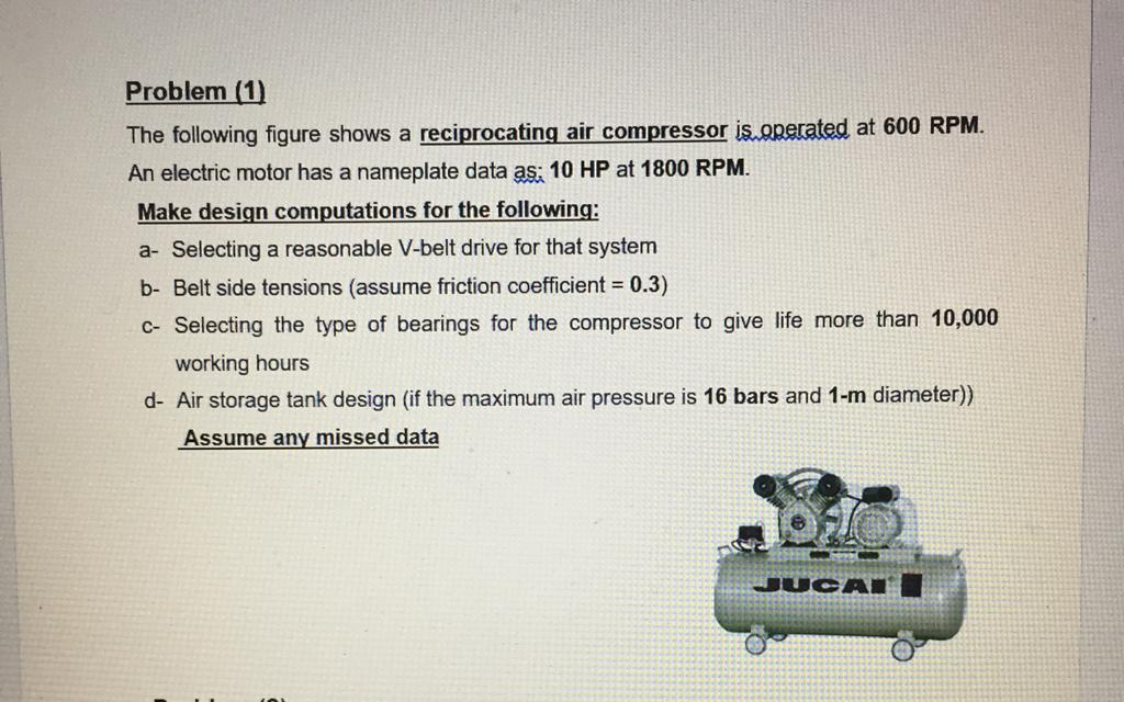 Problem (1) The Following Figure Shows A | Chegg.com