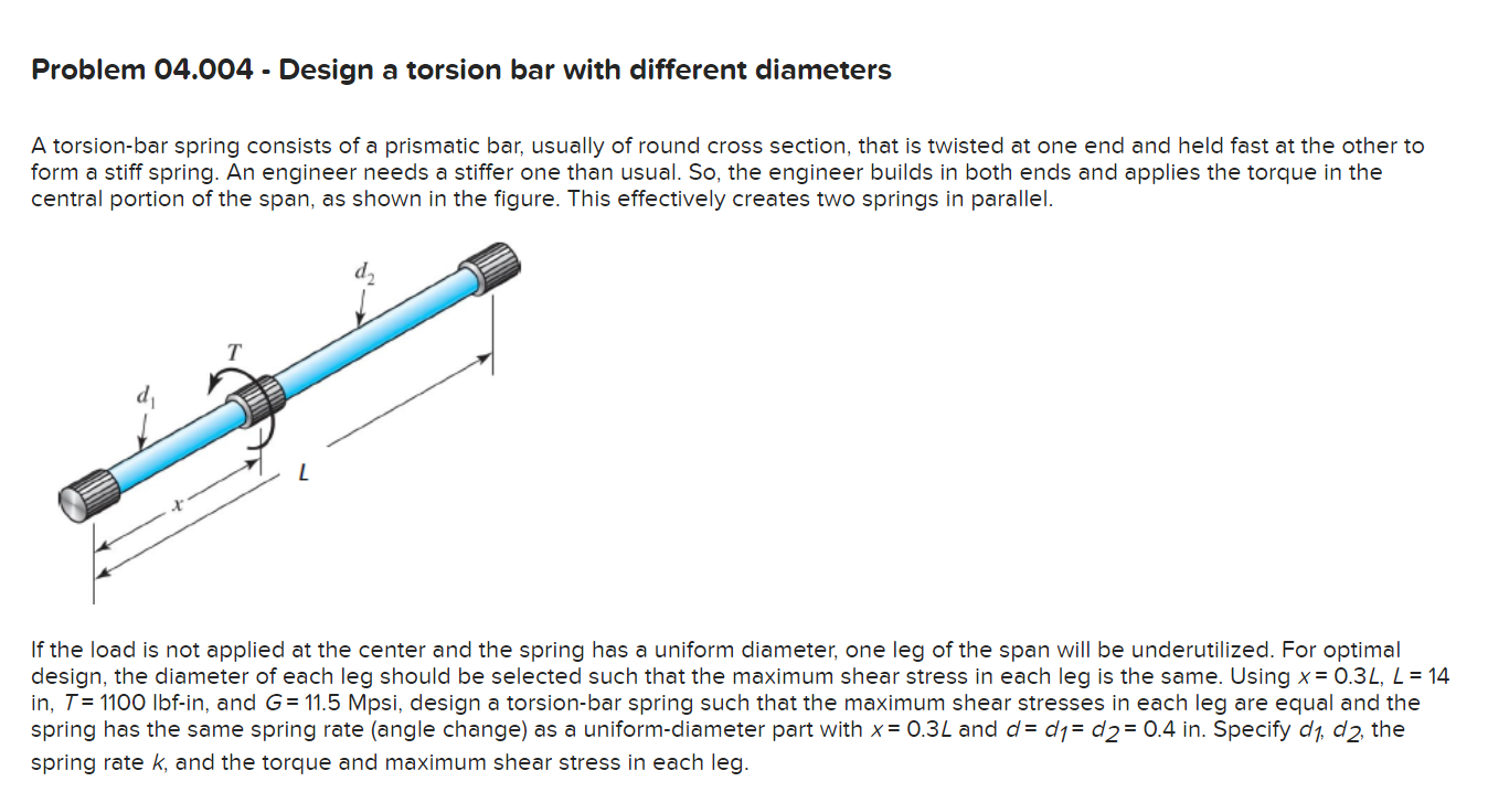Solved A torsionbar spring consists of a prismatic bar,