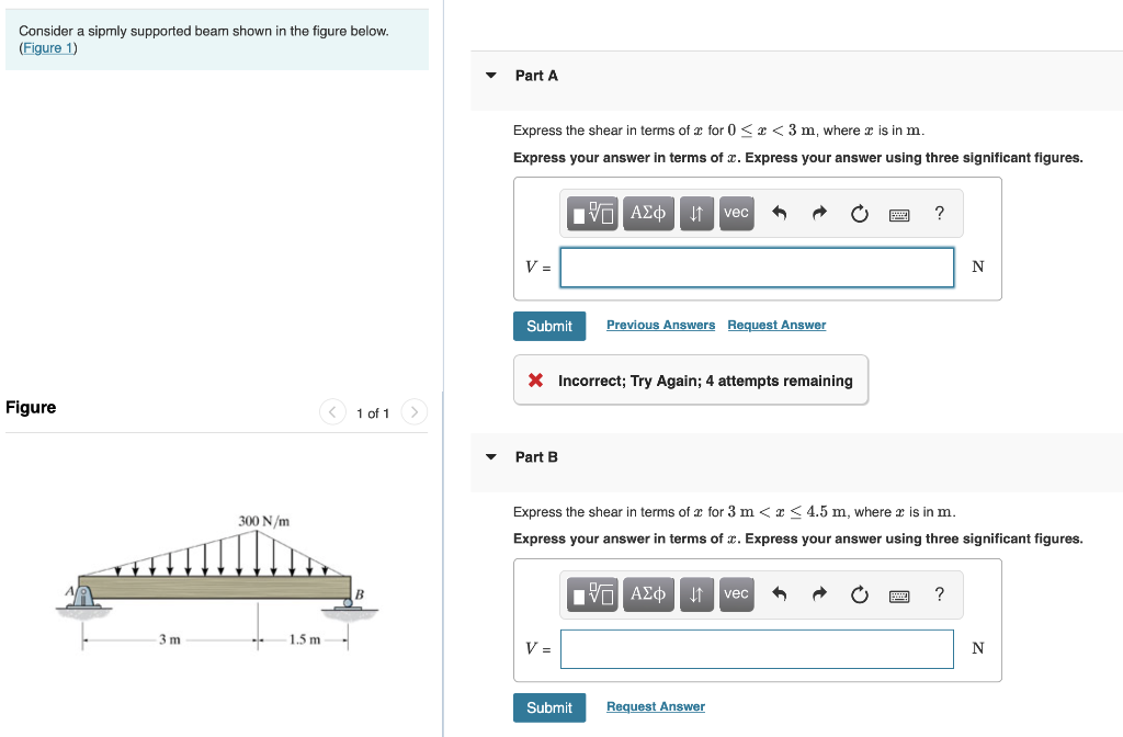 Solved Consider a sipmly supported beam shown in the figure | Chegg.com