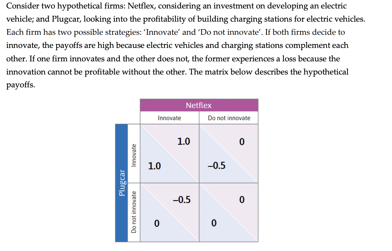 Solved i. Discuss how the trend shown in Figure 1 is related | Chegg.com