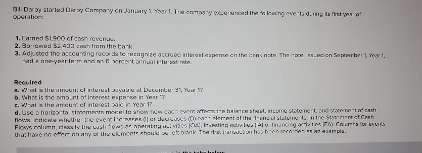 Solved THESE ARE THE OPTIONS FOR THE THE QUESTION "I" FOR | Chegg.com