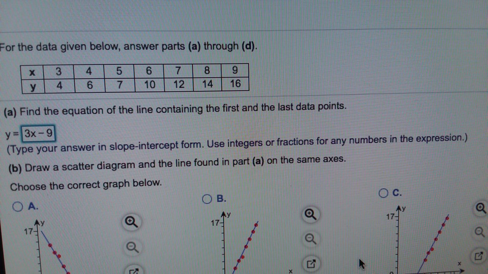 Solved For the data given below, answer parts (a) through | Chegg.com
