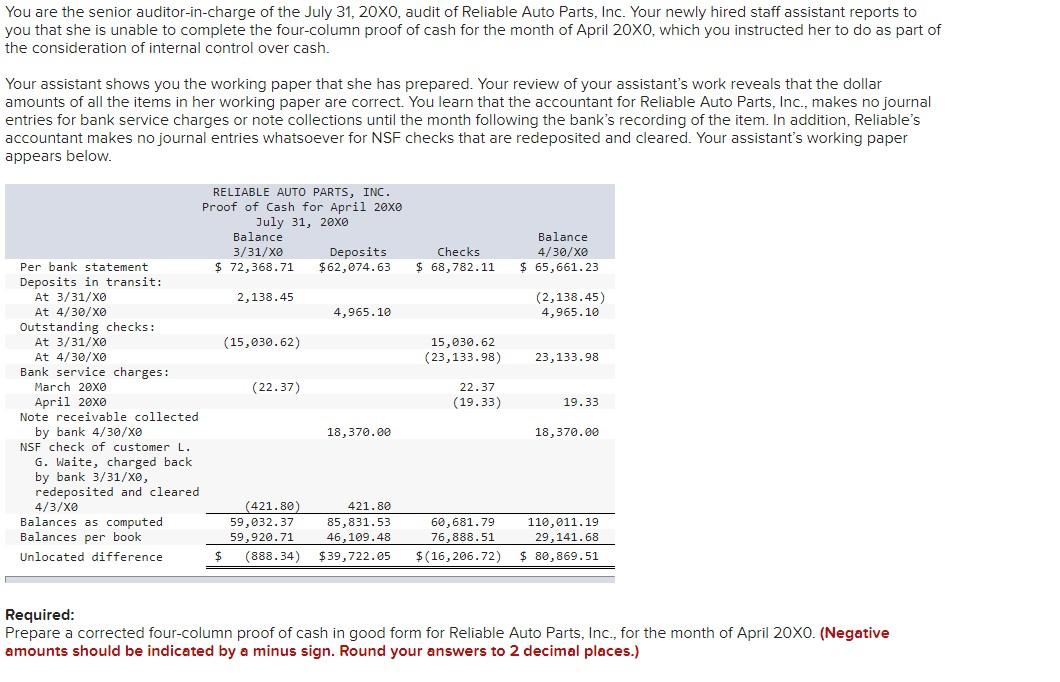 Solved You are the senior auditorincharge of the July 31,