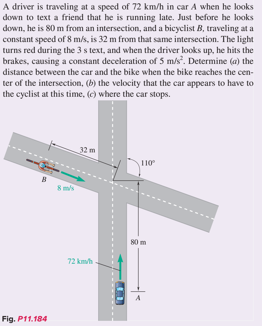 Solved A driver is traveling at a speed of 72 km/h in car A | Chegg.com