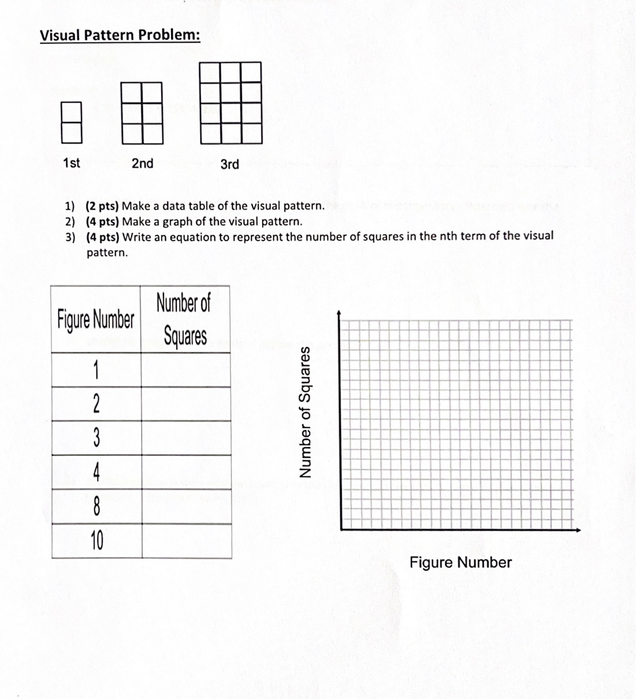 Solved Visual Pattern Problem: 1) (2 pts) Make a data table | Chegg.com