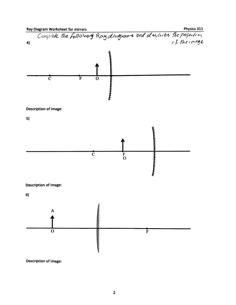 Solved Ray Diagram Worksheet for mirrors Physics 311 4) o Chegg com