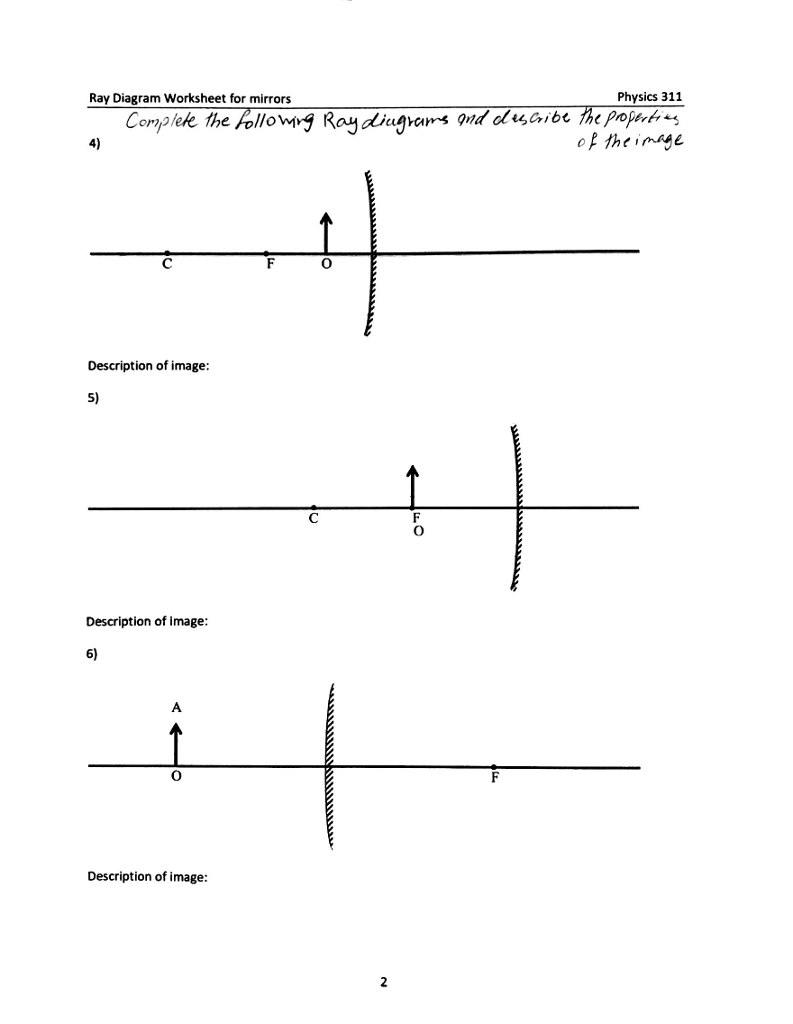 Mirror Ray Diagram Worksheet Answers General Wiring Diagram