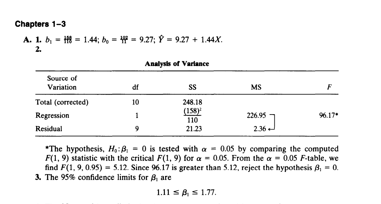 A A Study Was Made On The Effect Of Temperature O Chegg Com