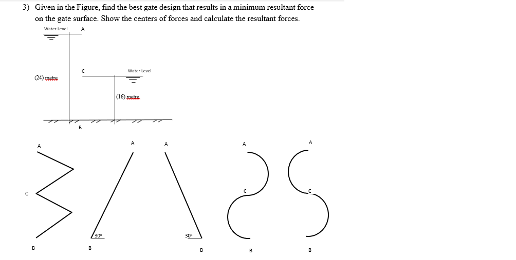 Solved 3) Given in the Figure, find the best gate design | Chegg.com