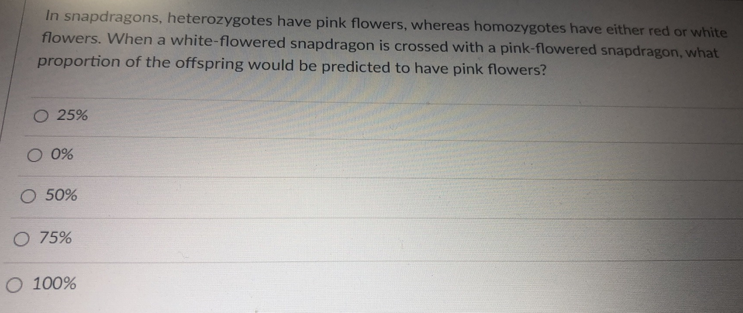 Solved In snapdragons, heterozygotes have pink flowers,