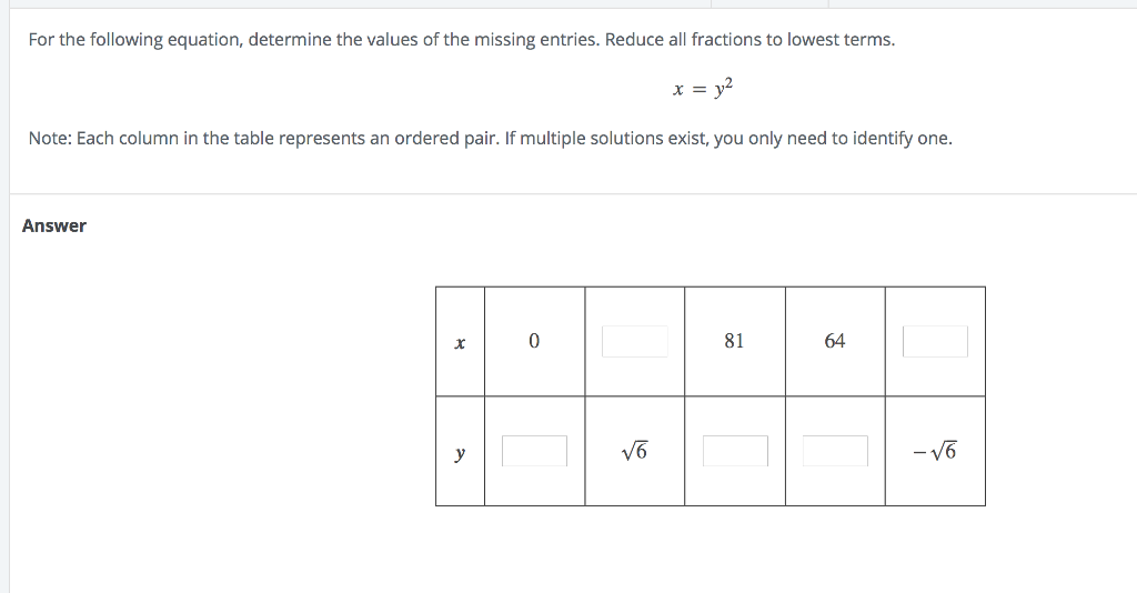 Solved For the following equation, determine the values of | Chegg.com
