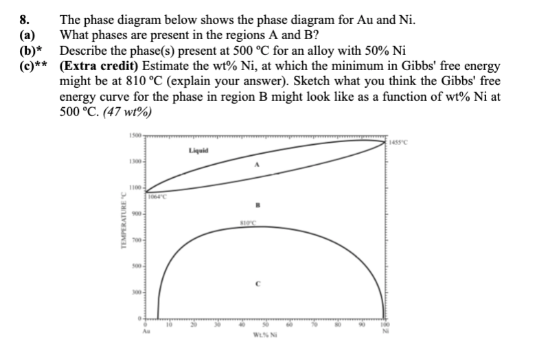Solved 8. The phase diagram below shows the phase diagram | Chegg.com