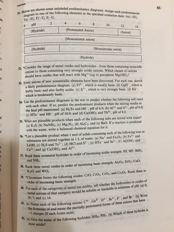 Periodic Table Of Elements Unlabeled Periodic Table Timeline