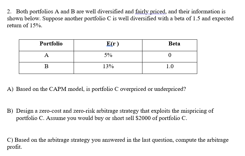 Solved 2. Both Portfolios A And B Are Well Diversified And | Chegg.com