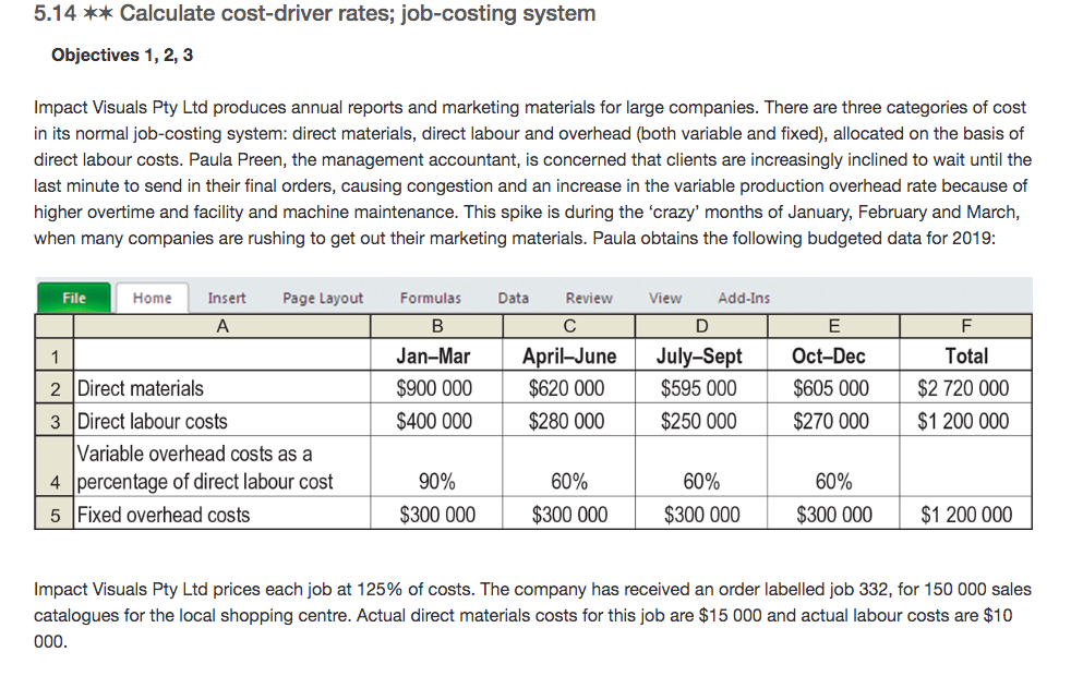 solved-514-calculate-cost-driver-rates-job-costing-system