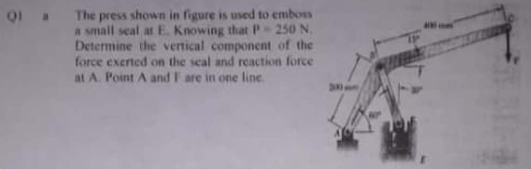 Solved The Press Shown In The Figure Is Used To Emboss A | Chegg.com