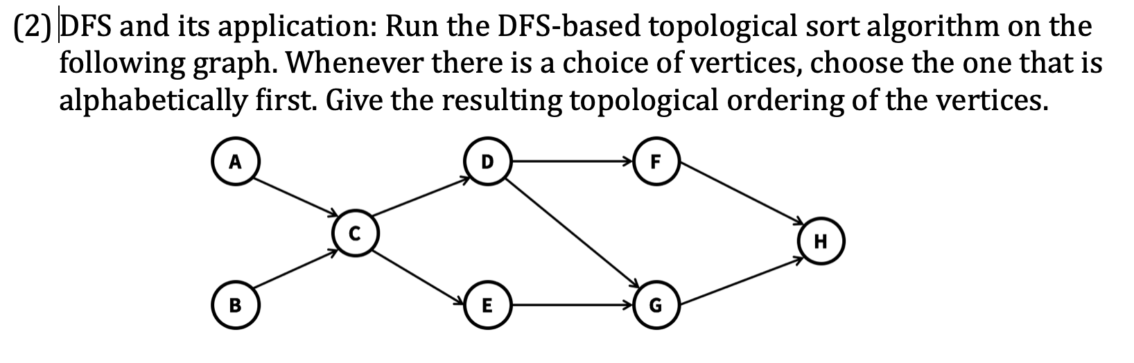 Solved 2. Graph Basics A B (1) For The Directed Graph In The | Chegg.com