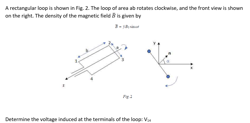 Solved A rectangular loop is shown in Fig. 2. The loop of | Chegg.com