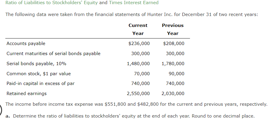 Solved Ratio Of Liabilities To Stockholders' Equity And | Chegg.com