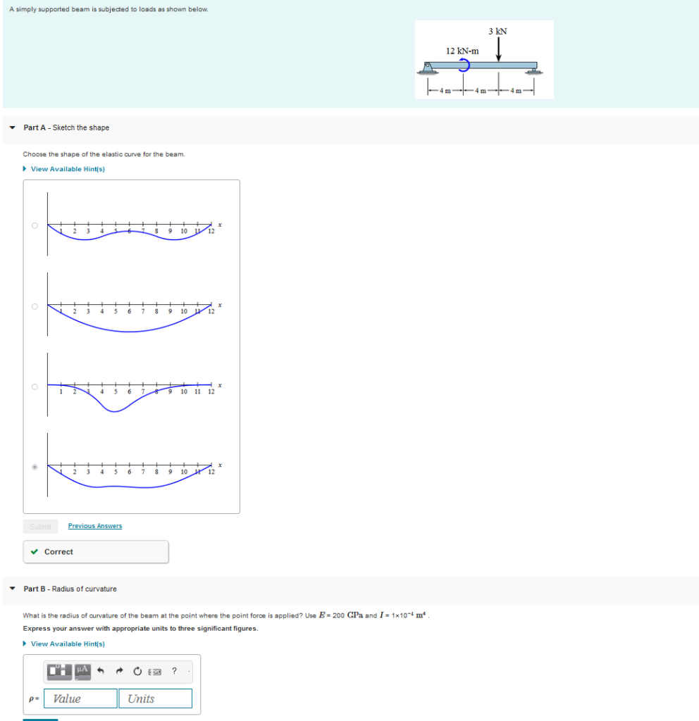 Solved A simply supported beam is subjected to loads as | Chegg.com
