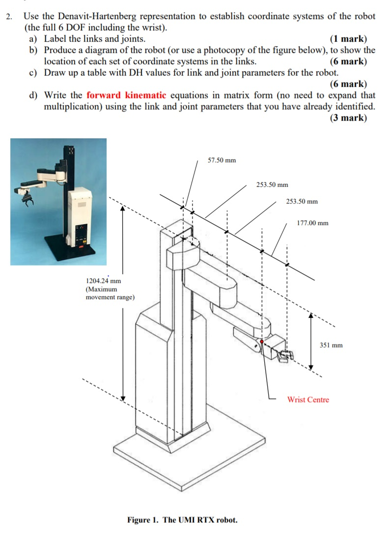 2. Use The Denavit-Hartenberg Representation To | Chegg.com