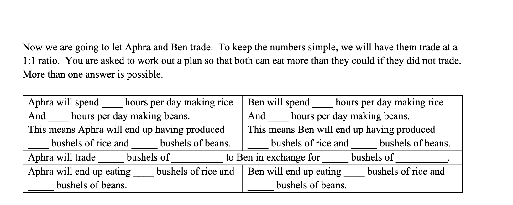 Solved here are two goods, rice and beans. There are two | Chegg.com