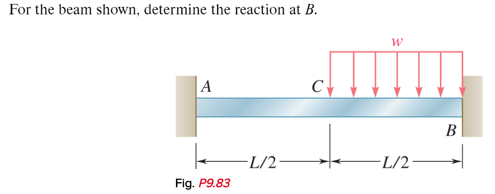 Solved For the beam shown, determine the reaction at B. В | Chegg.com