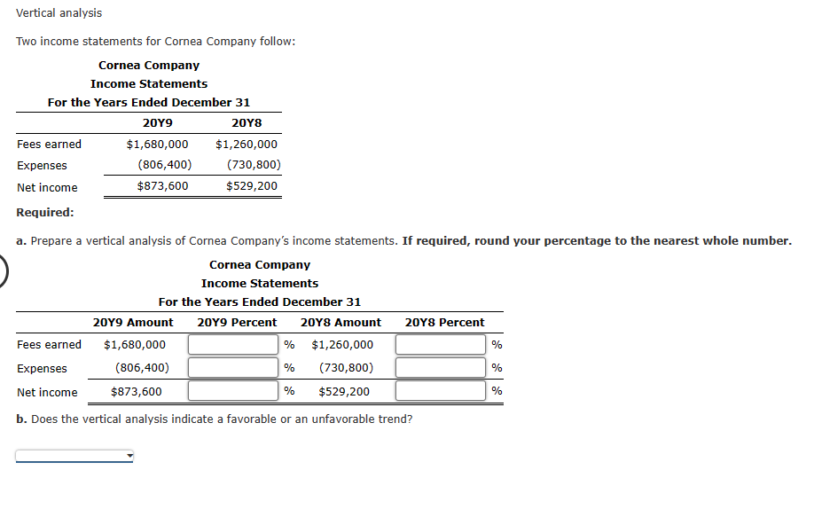 Solved Vertical analysis Two income statements for Cornea | Chegg.com