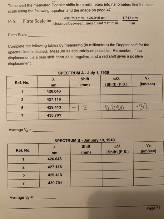 to-convert-the-measured-doppler-shifts-from-chegg