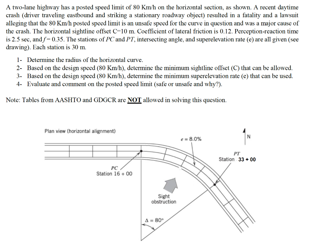 A two-lane highway has a posted speed limit of \( 80 \mathrm{Km} / \mathrm{h} \) on the horizontal section, as shown. A recen