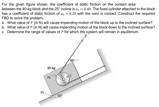 Solved For The Given Figure Shown, The Coefficient Of Static | Chegg.com