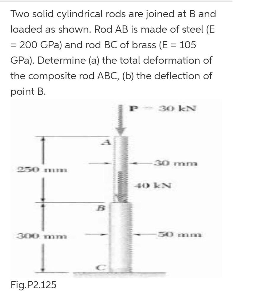 Solved = Two Solid Cylindrical Rods Are Joined At B And | Chegg.com