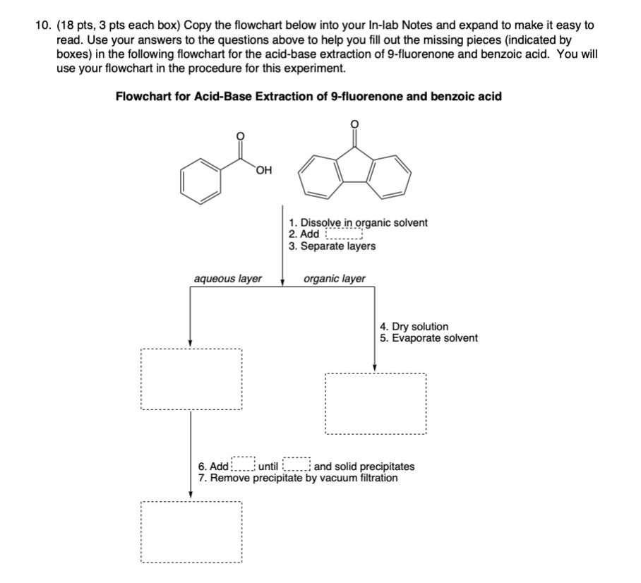 Solved 6. For This Experiment, You Will Be Using | Chegg.com